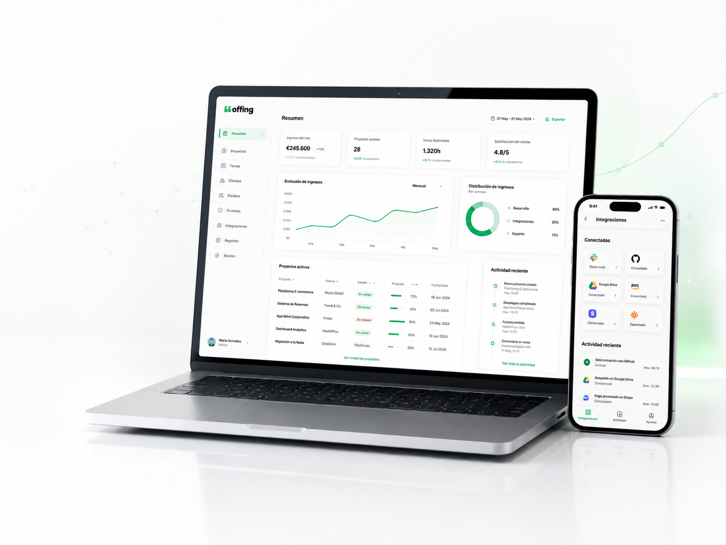 Offing | Desarrollo de Software a Medida